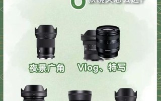 佳能RF镜头怎么选_佳能RF镜头推荐2024