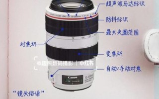 单反镜头怎么选_单反镜头焦距区别