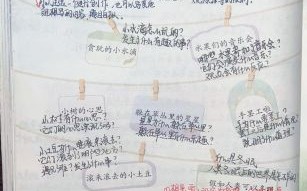 如何写想象作文_想象作文写作技巧