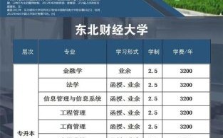 东北财经大学继续教育学院怎么样_学费多少钱