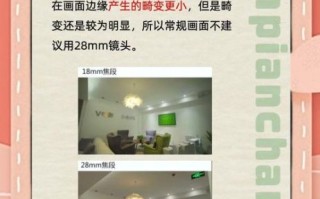 如何选择镜头_镜头焦距怎么选