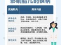 孕妇感冒了会影响胎儿吗_孕早期感冒对胎儿的危害