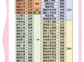 湘潭大学是几本_湘潭大学是一本还是二本