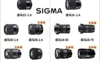 适马镜头编号怎么看_适马镜头编号查询方法