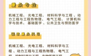 华中科技大学排名多少_2024最新全国榜单