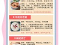 刚生完孩子吃什么好_月子餐第一周食谱