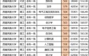 西南民族大学是一本还是二本_高考志愿填报必看