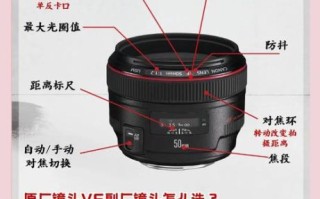 单反镜头拆解步骤_镜头内部结构图解