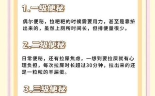 孕妇便秘拉不下来怎么办_孕妇便秘快速排便方法