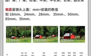 镜头焦距参数怎么看_不同焦段适合拍什么