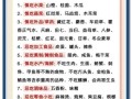 孕妇吃什么最好最营养_孕期饮食注意事项