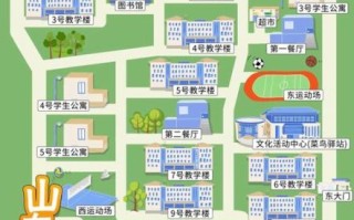 山东财经大学金融学院怎么样_就业方向有哪些