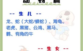 孕妇梦见香蕉生男生女_胎梦解析准吗