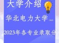 华北电力大学科技学院怎么样_就业前景如何