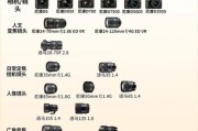 尼康d镜头值得买吗_尼康d镜头和g镜头区别