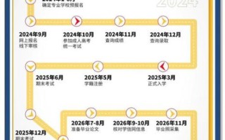 河南大学本科招生网怎么查录取结果_河南大学2024年本科招生章程