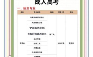上海理工大学继续教育学院怎么样_学费多少钱