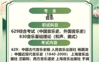 山西大学音乐学院怎么样_山西大学音乐学院招生要求