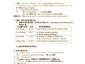 小学英语作文怎么写_如何快速提高英语写作水平
