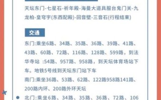 天坛公园门票多少钱_天坛公园开放时间