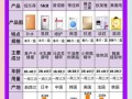 孕妇能用护肤品吗_孕妇护肤品安全成分表