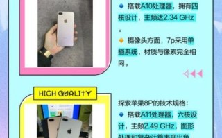 7p镜头是什么_7p镜头和6p镜头区别