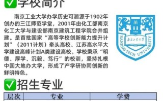 南京工业大学继续教育怎么样_如何报名