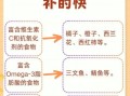 孕妇心肌缺血怎么办_孕期心脏供血不足如何缓解