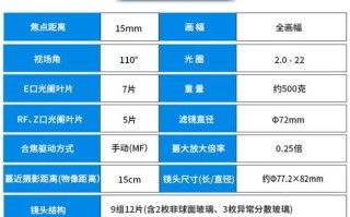 镜头ft是什么_镜头ft和mm怎么换算