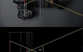 截幅镜头是什么_截幅镜头和全画幅区别