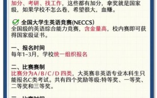 大学生英语竞赛官网_如何报名