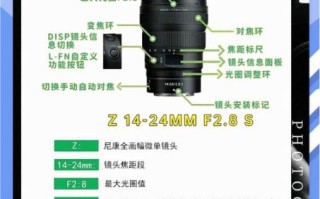 尼康传奇镜头有哪些_尼康镜头怎么选
