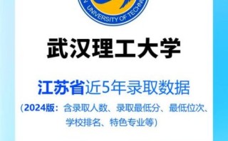 武汉理工大学怎么样_武汉理工大学录取分数线