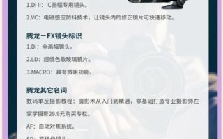 镜头上的标识怎么看_镜头参数标识含义