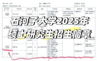 石河子大学招生条件_石河子大学录取分数