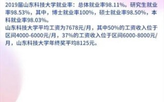 山东科技大学就业怎么样_山东科技大学就业率