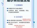 婚纱摄影师常用镜头有哪些_85mm和35mm怎么选