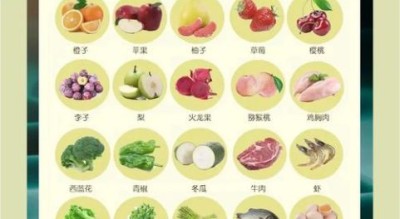 孕妇吃撑了怎么快速消化_孕晚期吃撑了怎么办