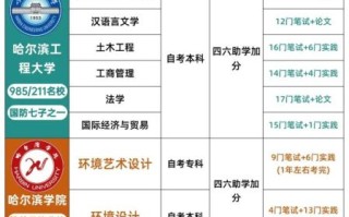 日照大学怎么样_日照大学录取分数线是多少