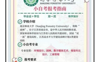 南京林业大学南方学院怎么样_值得报考吗
