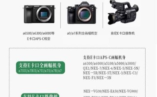 fd镜头转接佳能ef能用吗_fd镜头转接索尼e口教程