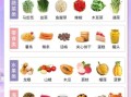 孕妇不能吃哪些蔬菜_孕期忌口蔬菜清单