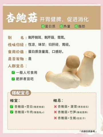 孕妇可以吃杏鲍菇吗_孕期吃杏鲍菇注意事项