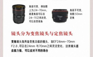 箱式镜头怎么选_箱式镜头适合拍什么