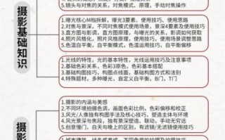 室外人像镜头选85mm还是50mm_室外人像镜头焦段怎么选