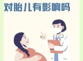 孕妇输头孢安全吗_对胎儿有影响吗
