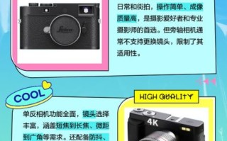 旁轴镜头是什么意思_旁轴镜头和单反镜头区别