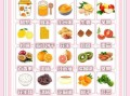 孕妇爱吃啥_孕期饮食安全吗