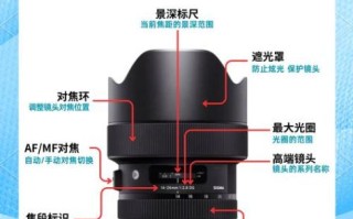 镜头afs是什么_镜头afs和afc区别