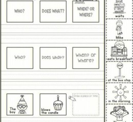 how_to_write_english_composition